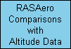RASAero Comparisons with Altitude Data