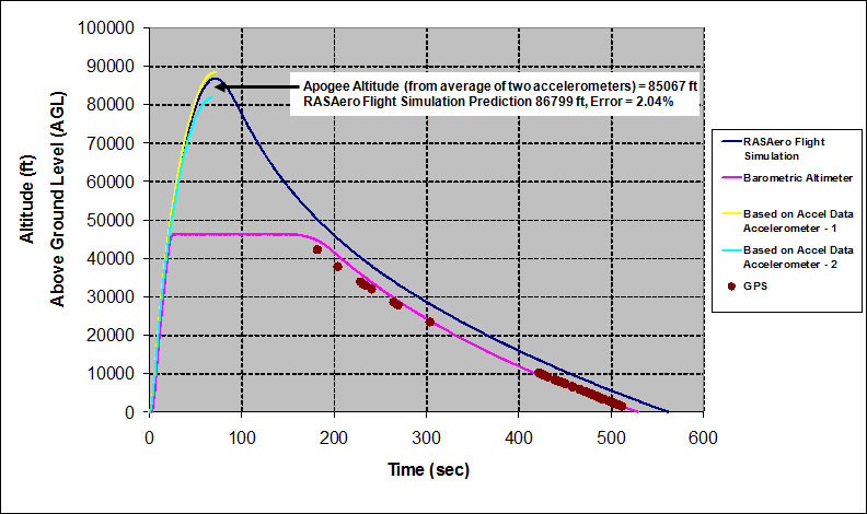 fc-Proteus6_4.jpg