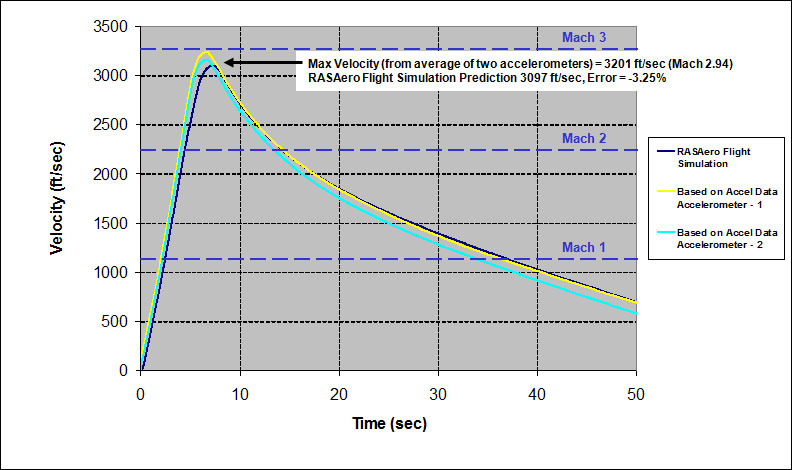 fc-Proteus6_5.jpg