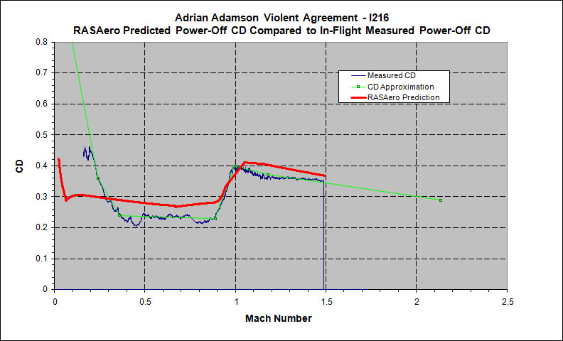 fc-ViolentAgreement_4.jpg